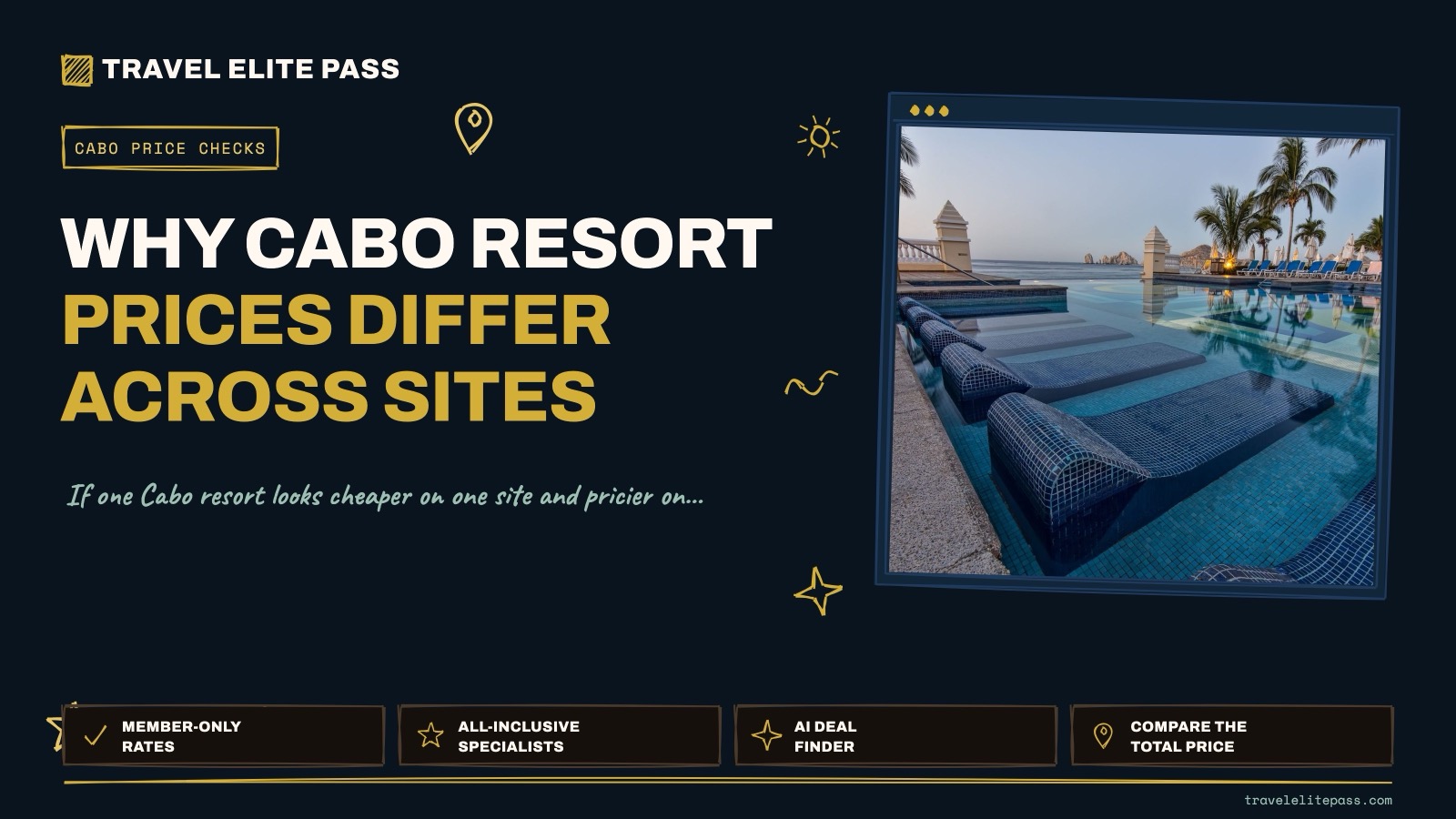 Why Cabo Resort Prices Differ Across Sites