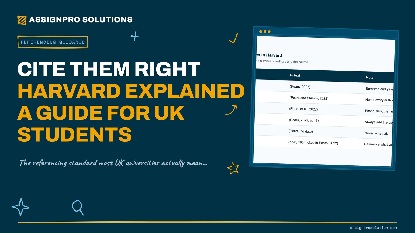 Cite Them Right Harvard Explained (2026)