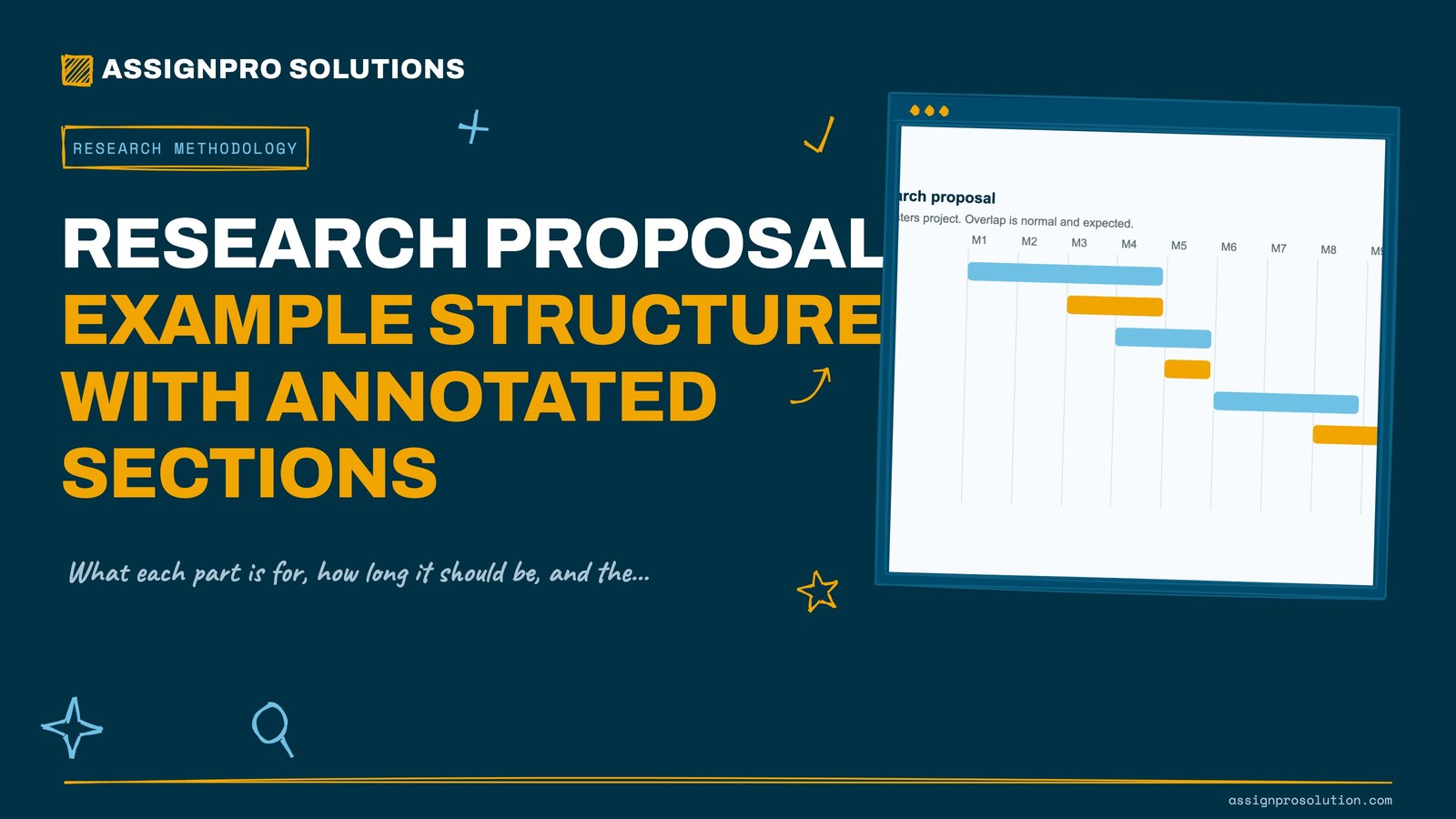 How to Write a Research Proposal: Annotated Example