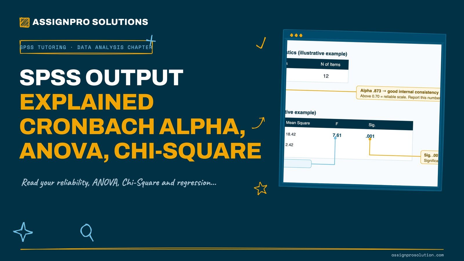 SPSS Output Explained: Cronbach Alpha, ANOVA, Chi-Square
