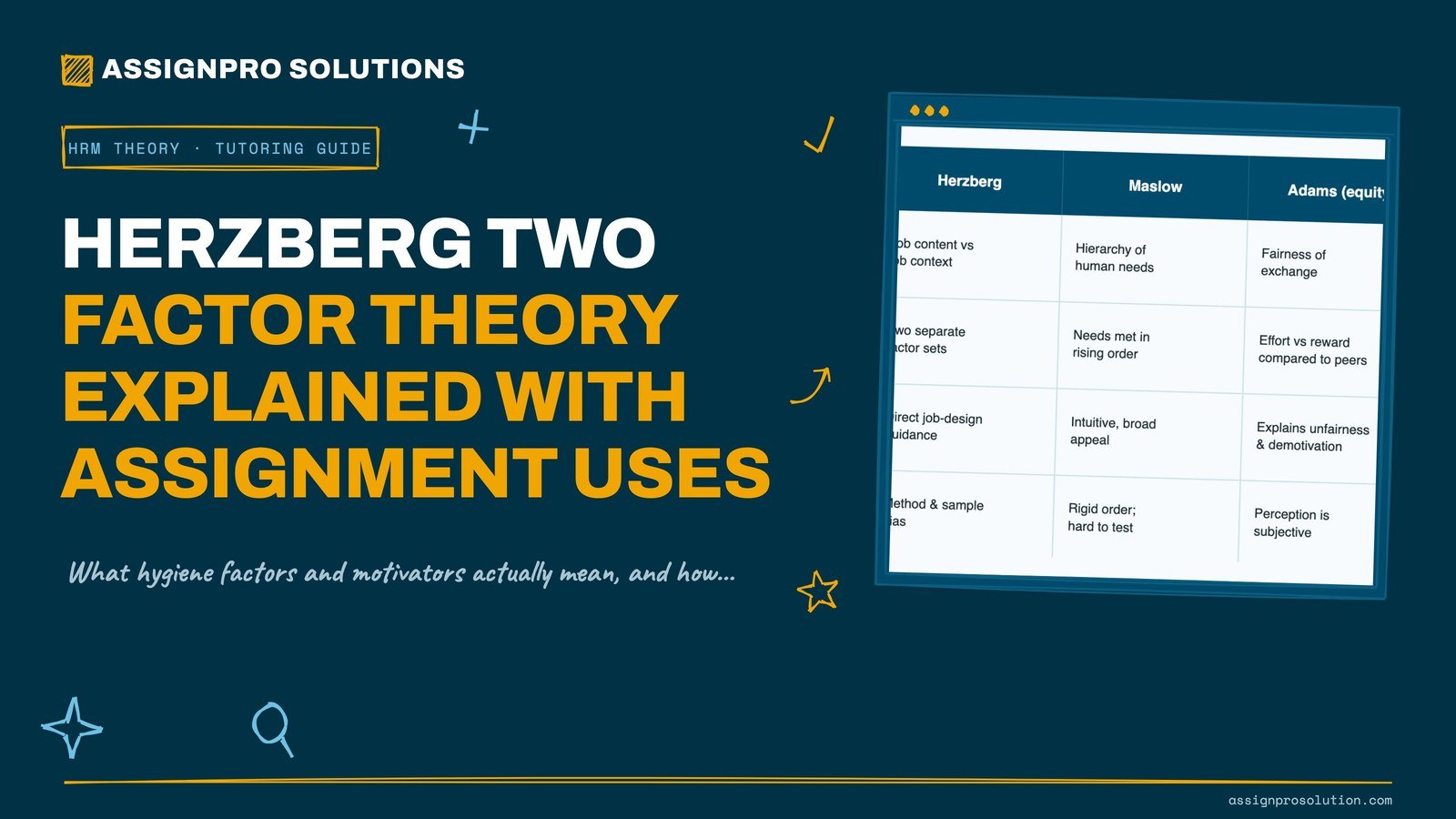 Herzberg Two Factor Theory Explained With Assignment Uses