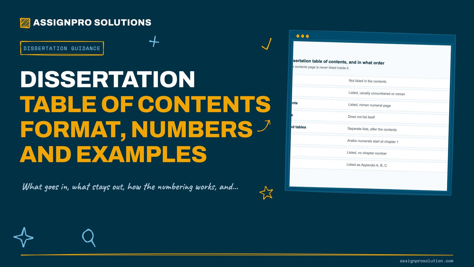 Dissertation Table of Contents: Format, Numbers and Examples