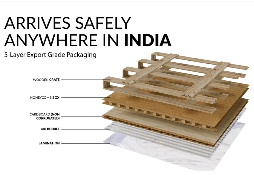 KAIRA mirror protected with multi-layer packaging