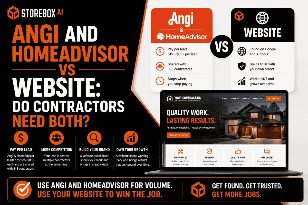 Angi and HomeAdvisor vs Website: Do Contractors Need Both?