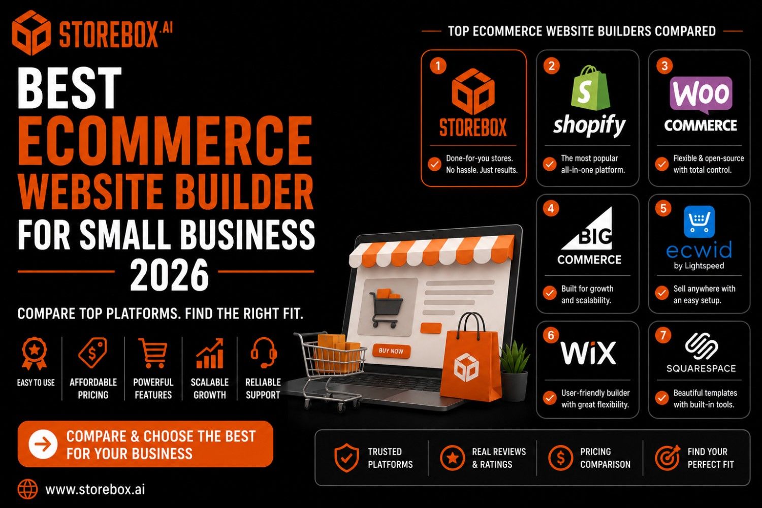 Best Ecommerce Website Builder for Small Business (2026)
