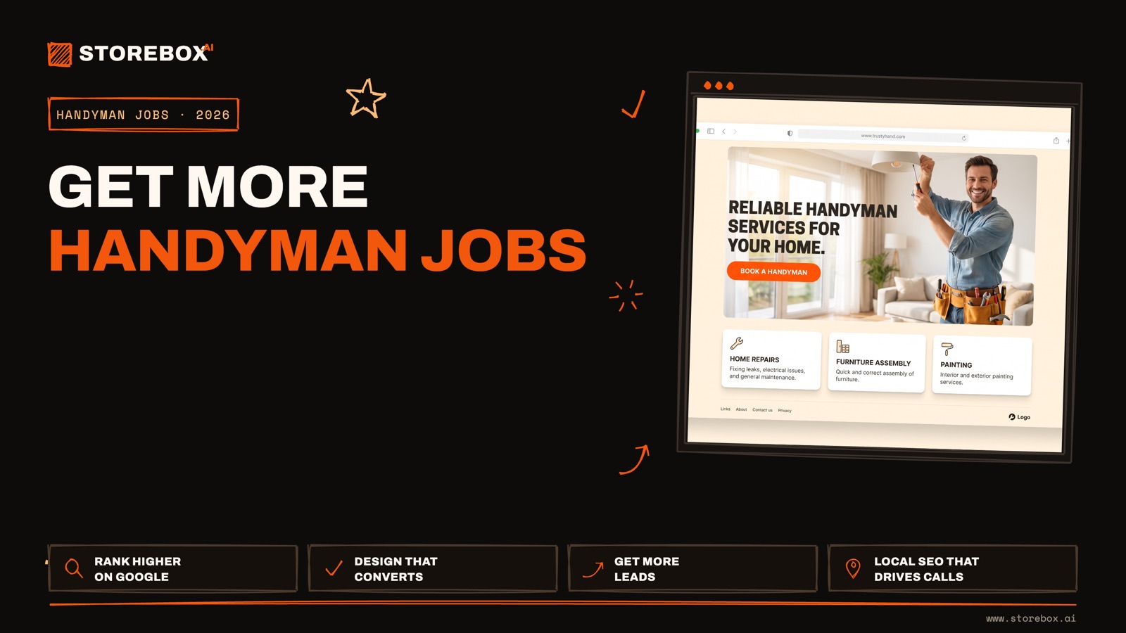 How to Get More Handyman Jobs (Data-Backed Guide)