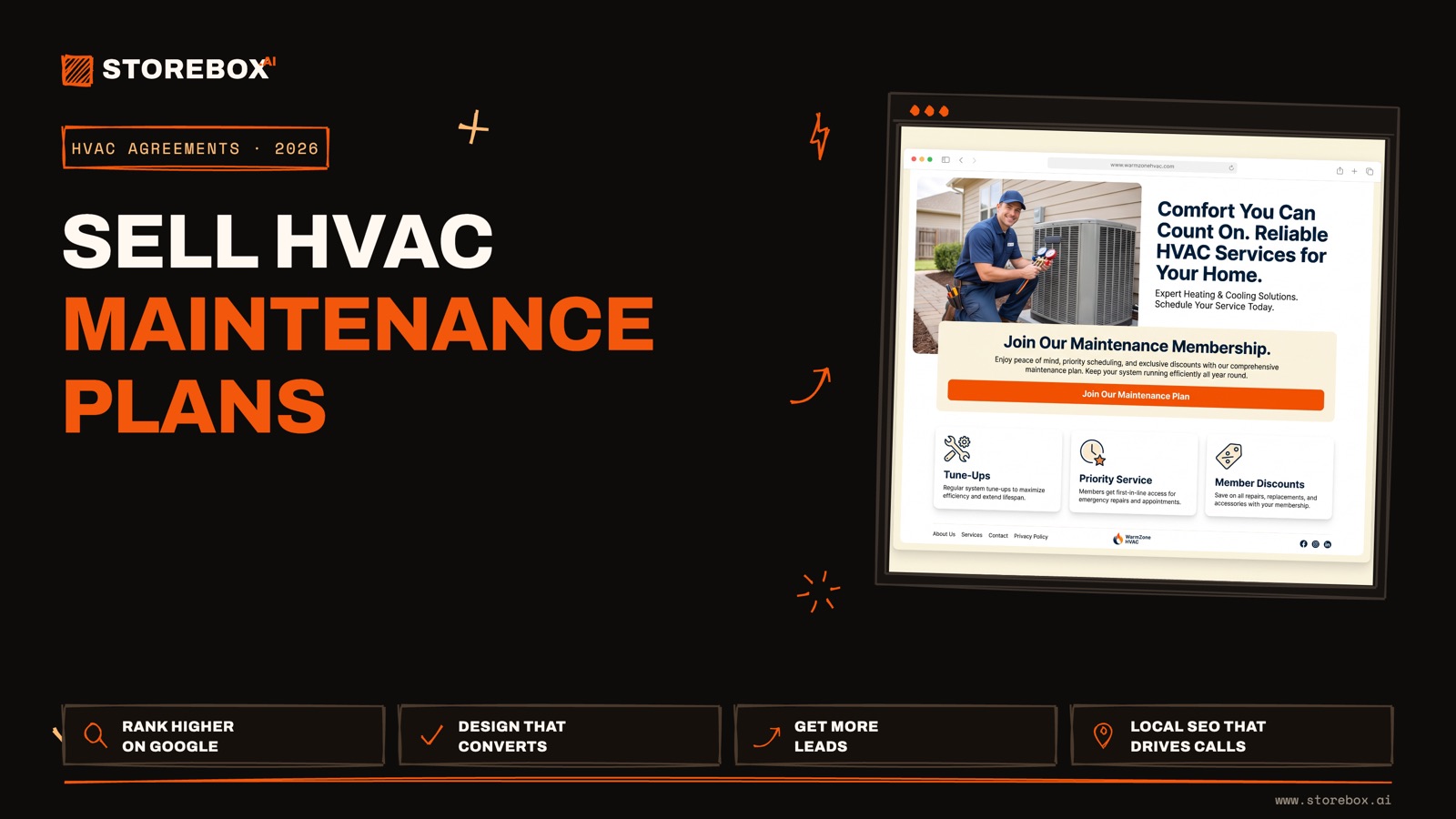 How to Sell HVAC Maintenance Agreements (Data)