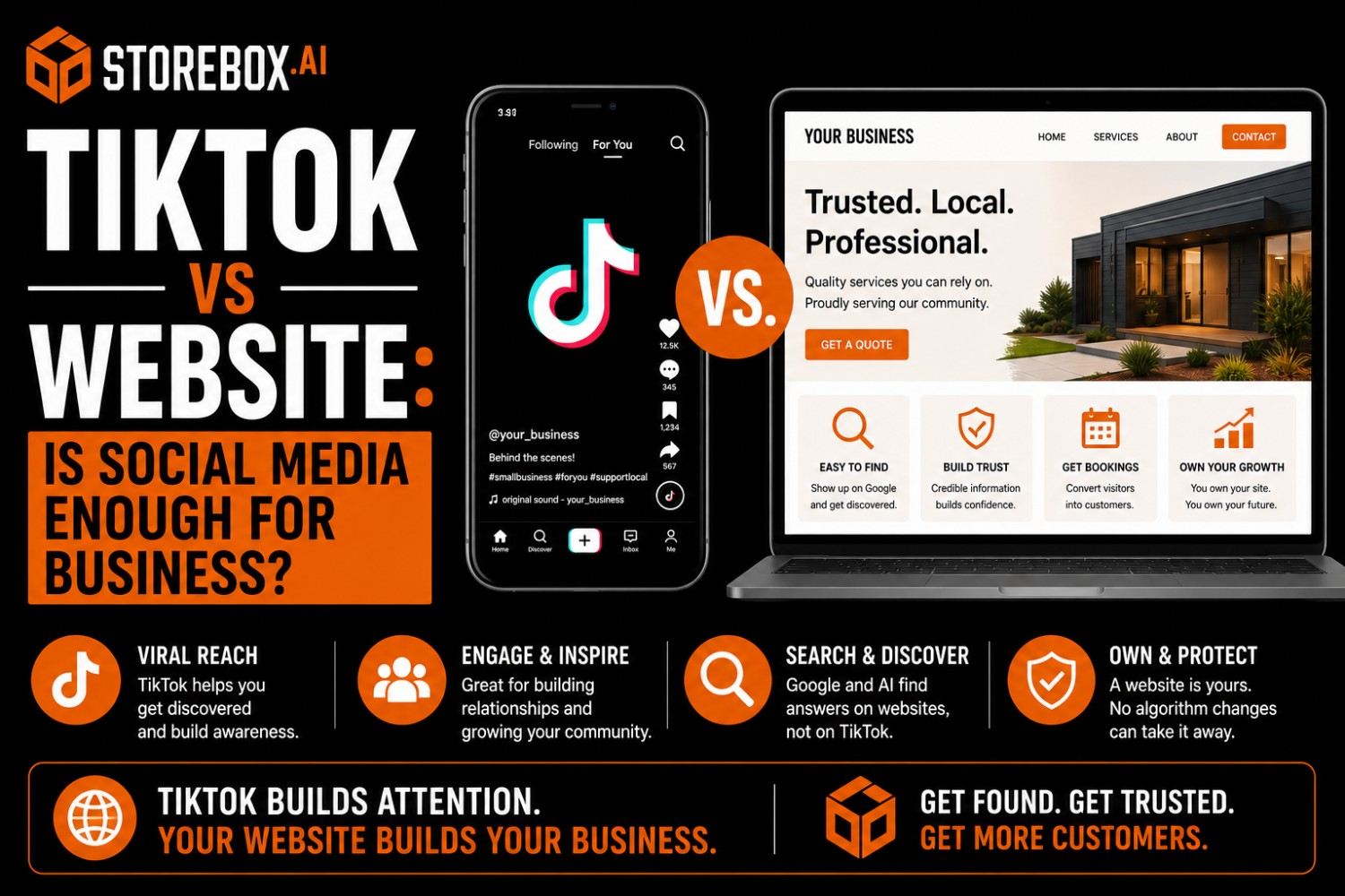 TikTok vs Website: Is Social Media Enough for Business ?