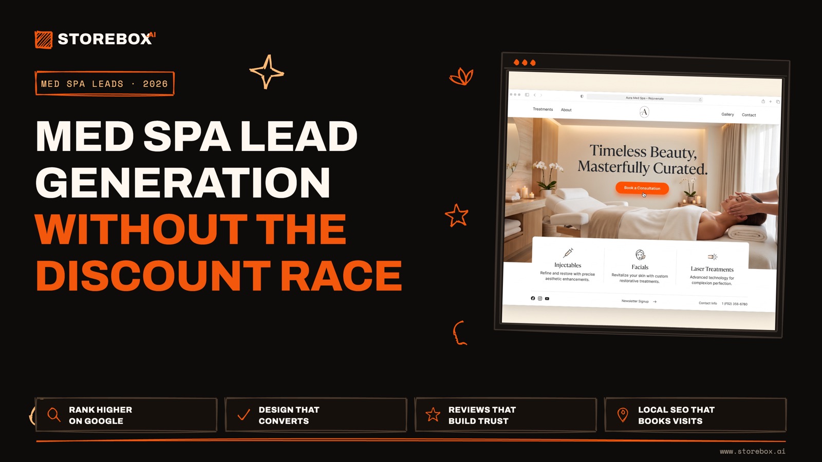 Med Spa Lead Generation Without the Discount Race
