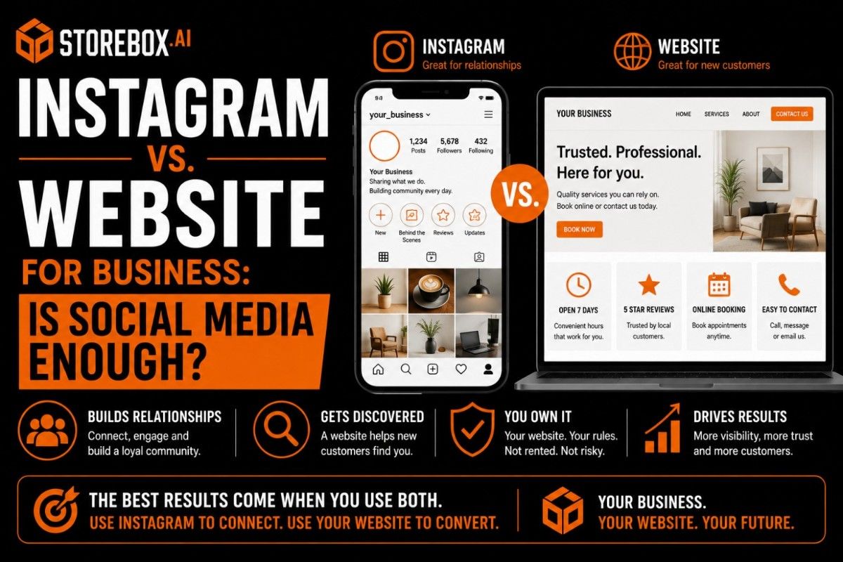 Instagram vs Website for Business: Is Social Media Enough